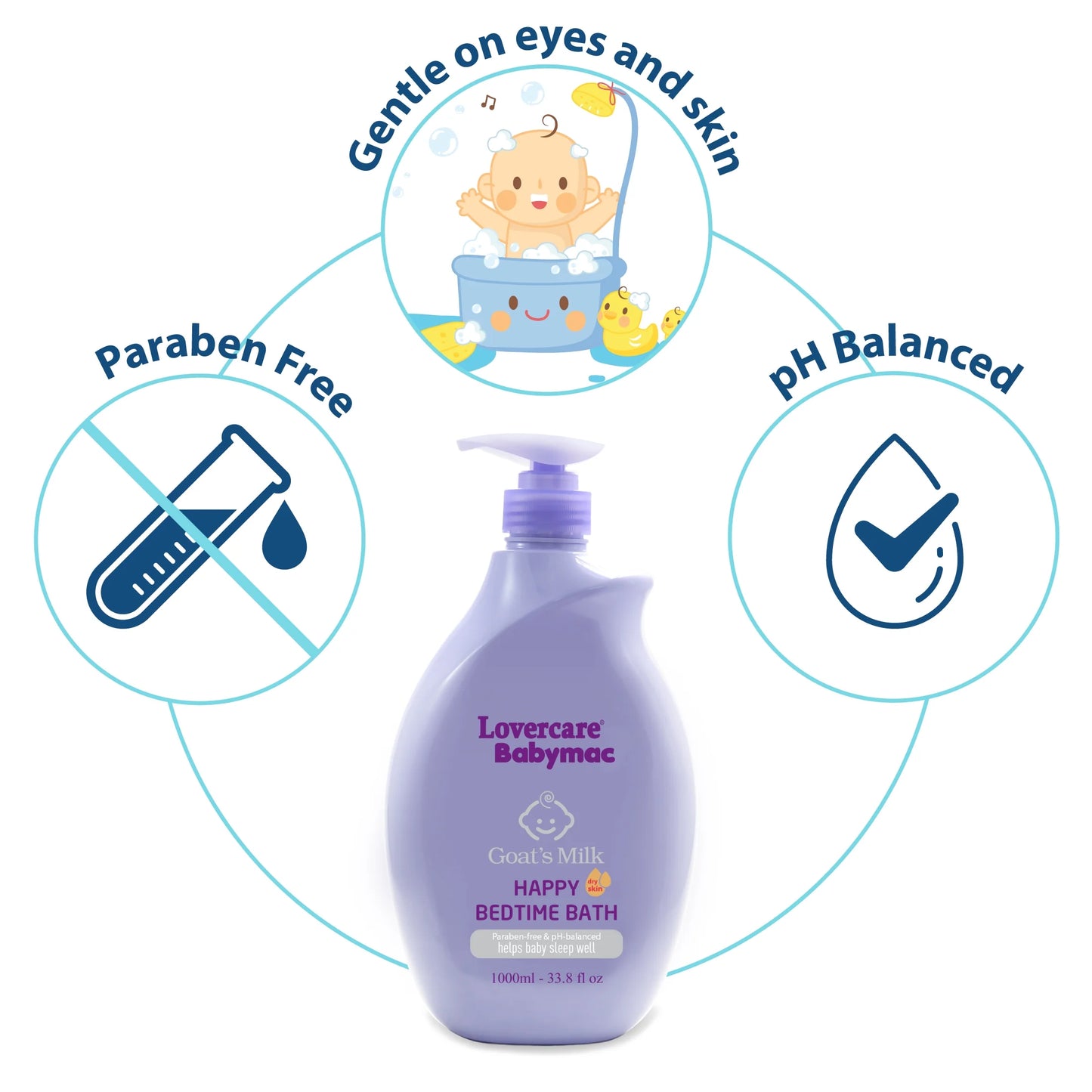 2-Pack Goat'S Milk Happy Bedtime Bath-33.8 Fl Oz (1000Ml)